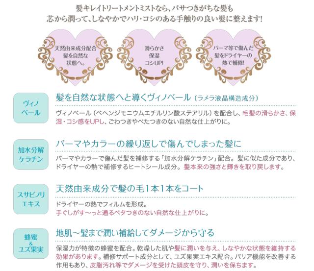 リッチなうるおい美髪成分