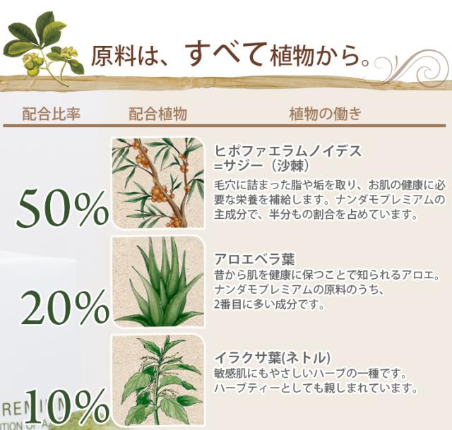 ナンダモプレミアム