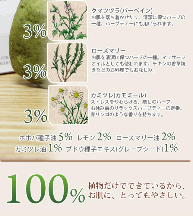 ナンダモプレミアム