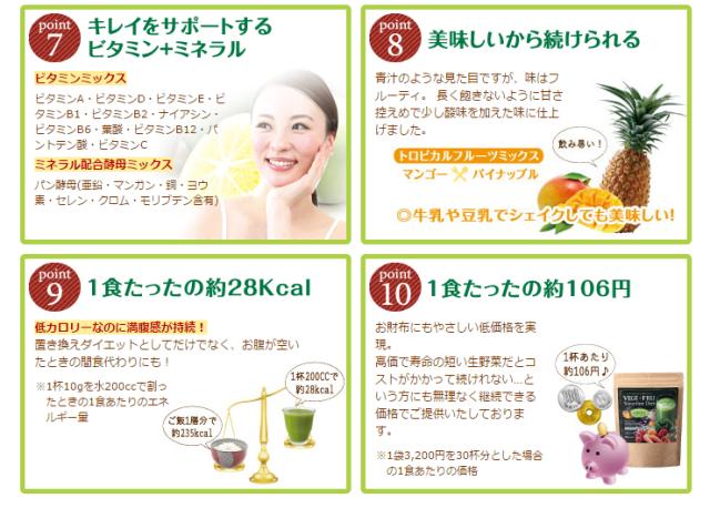 ベジフルスムージーダイエット