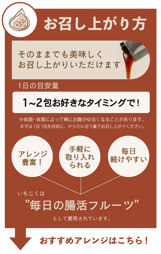 とろけるいちじく