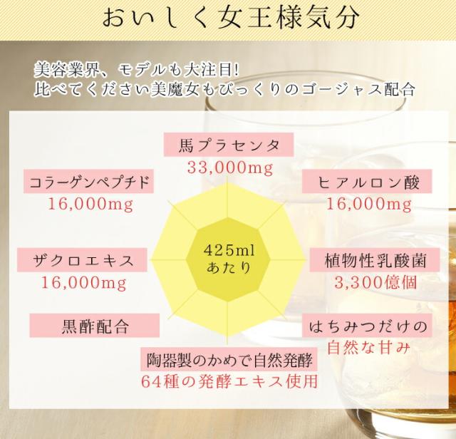 はちみつ&ザクロ味