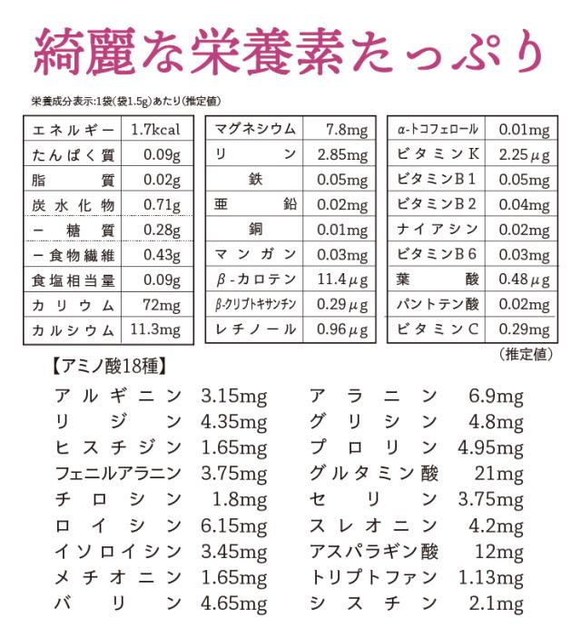女子が悦ぶ成分がぎっしり配合