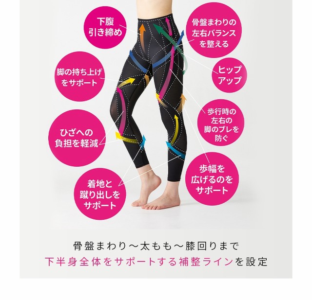 絶賛レビュー続出 芦屋美整体 骨盤ラクかるウォークスパッツ 2枚組 最新モデル 着圧スパッツ 骨盤補正 サポーター 骨盤スパッツ 補正下着 骨盤矯正 スリ 当日出荷 Arnabmobility Com 絶賛レビュー続出 芦屋美整体 骨盤ラクかるウォークスパッツ 2枚組 最新モデル 着圧スパッツ 骨盤補正 サポーター 骨盤スパッツ 補正下着 骨盤矯正 スリ 当日出荷 Arnabmobility Com