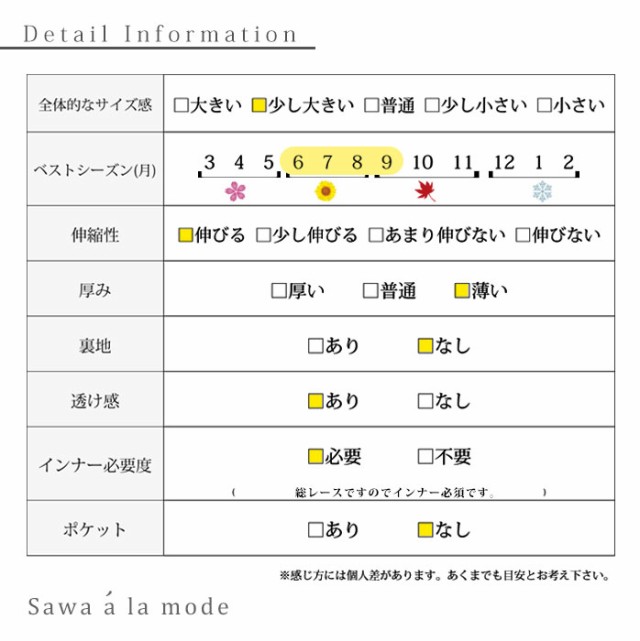 花模様の総レースハイネックブラウス【5月13日8時販売新作】