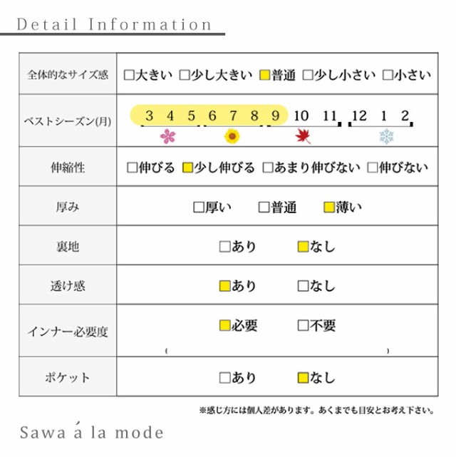 スカラップ裾の透かし編みカーディガン【7月1日8時販売新作】