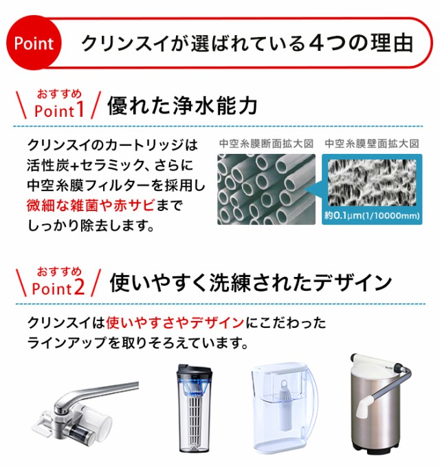 交換用カートリッジ クリンスイ 公式 CBC03 4個セット 1年分