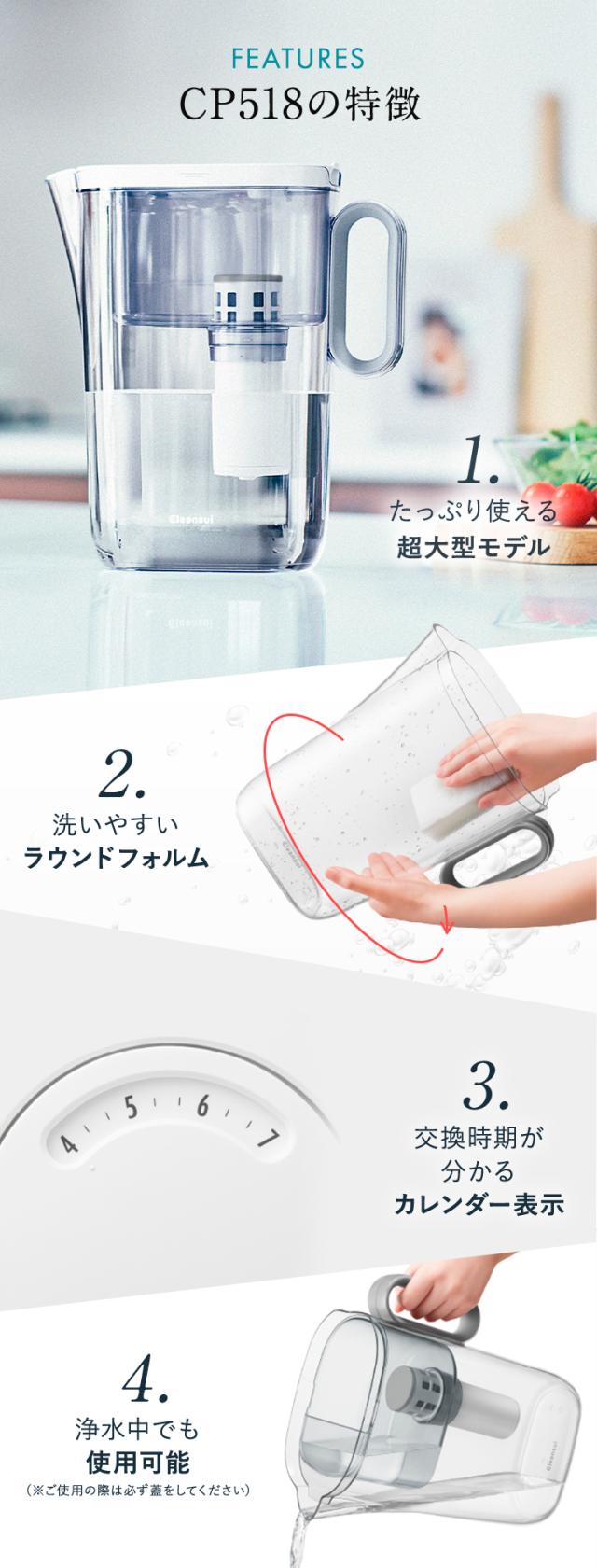 CP518の特徴