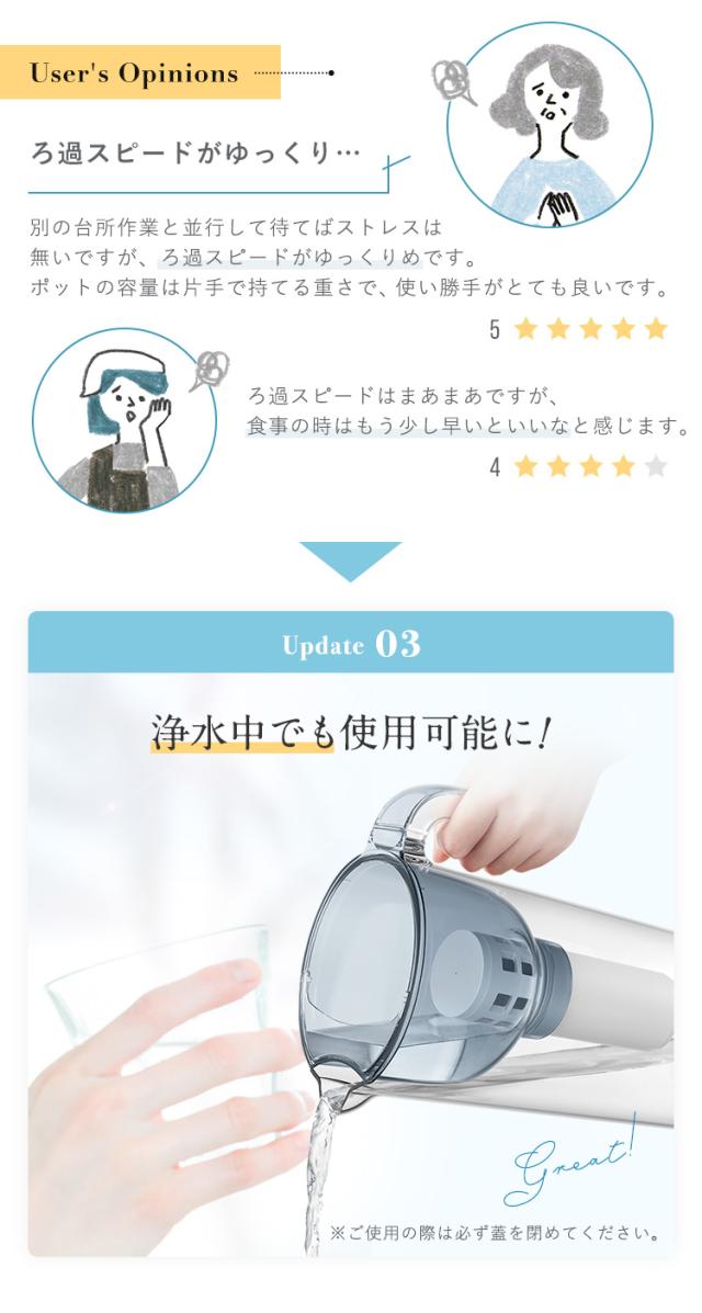 アップデート3