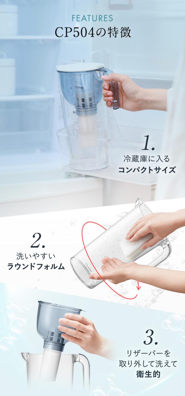 CP504の特徴