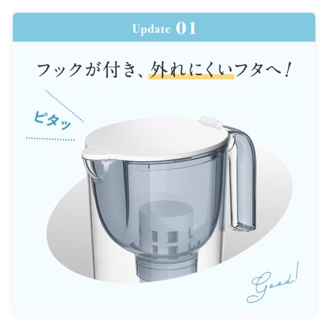 アップデート1