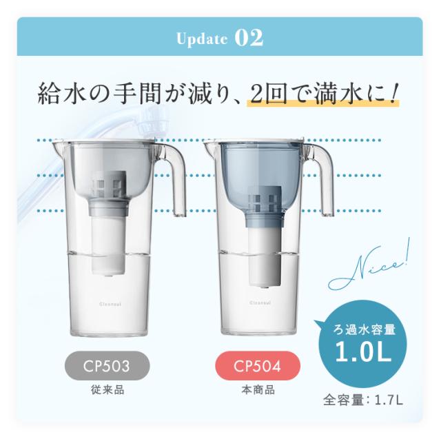 アップデート2