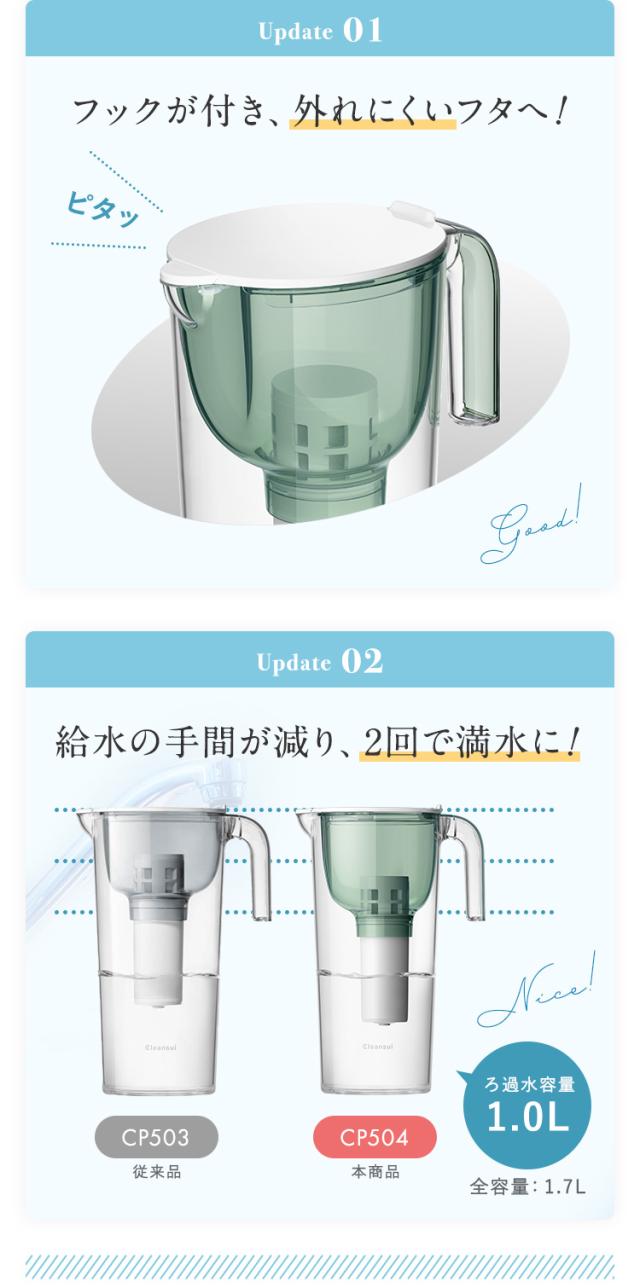 アップデート1&2