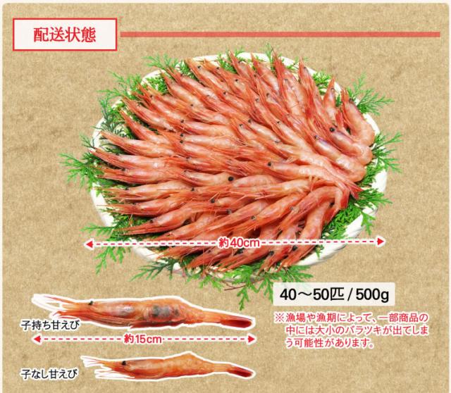 配送状態