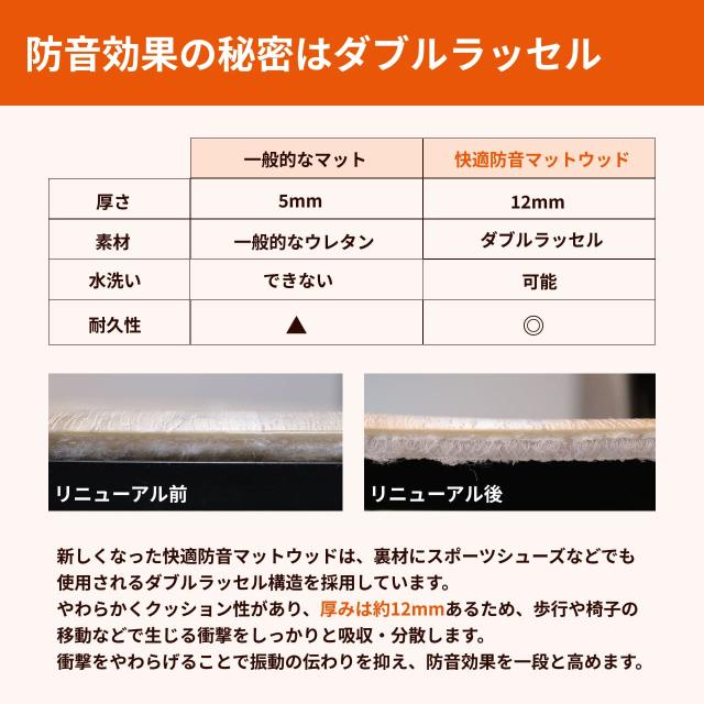 ダブルラッセル構造