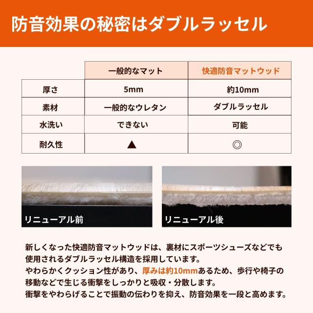ダブルラッセル構造