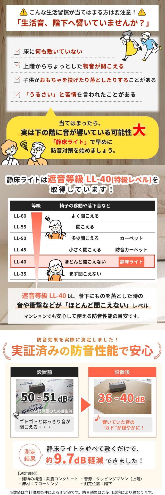 静床ライトの説明画像1