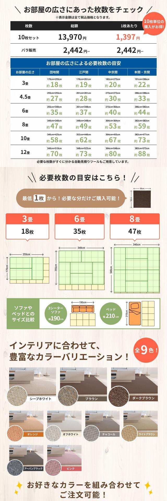 静床ライトの説明画像5