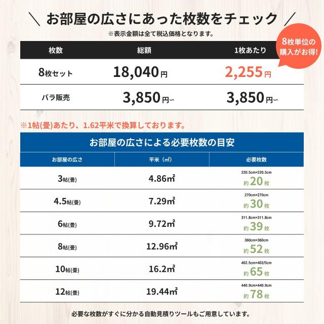 静床プレミアの枚数チェック