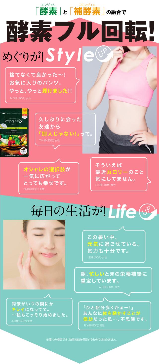 ファッショントレンド 上50代 女性 ダイエット サプリ