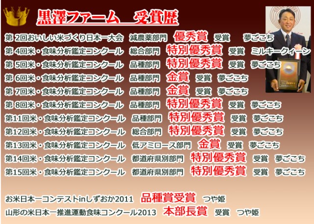 2023年度　令和5年度産　黒澤ファーム　マーケット－通販サイト　送料無料　山形県南陽市　つや姫　生産者直送のため同梱不可　お米の通販はau　まるごと山形　PAY　マーケット　au　PAY　米　2kg