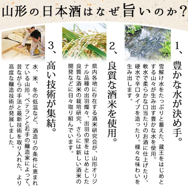 山形の日本酒はなぜ旨いのか?