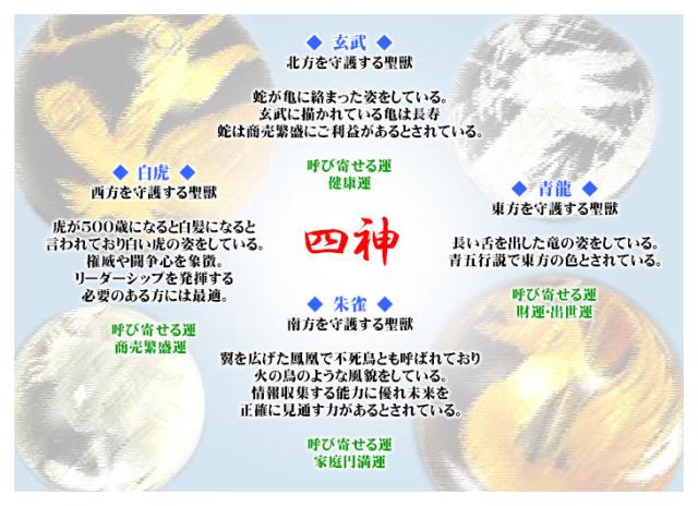 四神画像