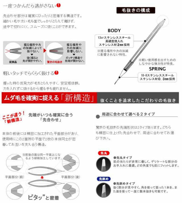 メール便可】GREEN BELL グリーンベル 驚きの毛抜き 先斜めタイプ ブラック（GT-222）の通販はau PAY マーケット -  charmbeauty｜商品ロットナンバー：449075714