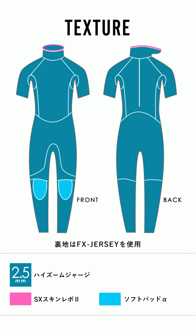 FELLOW ウェットスーツ シーガル 2.5mm キッズ バックジップ 半袖 サーフィン JPSA 日本規格 ジャージタイプ SUP