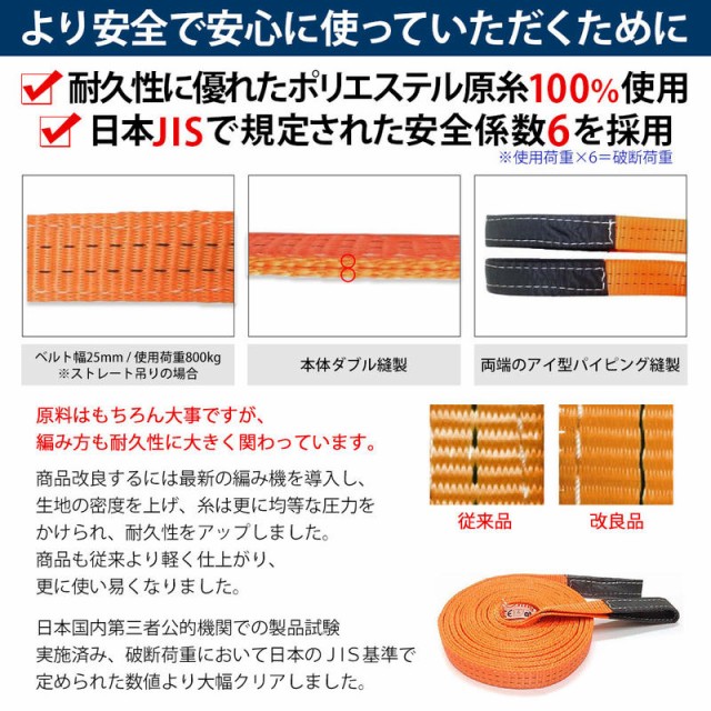 人気定番安い 業務用 28本 引っ越し まとめて セット 大の通販はau PAY マーケット - ベストアンサーの宝ショップ a スリング 送料無料 スリングベルト ナイロンスリング ベルトスリング 3m 1200kg 35mm カートン 大人気得価
