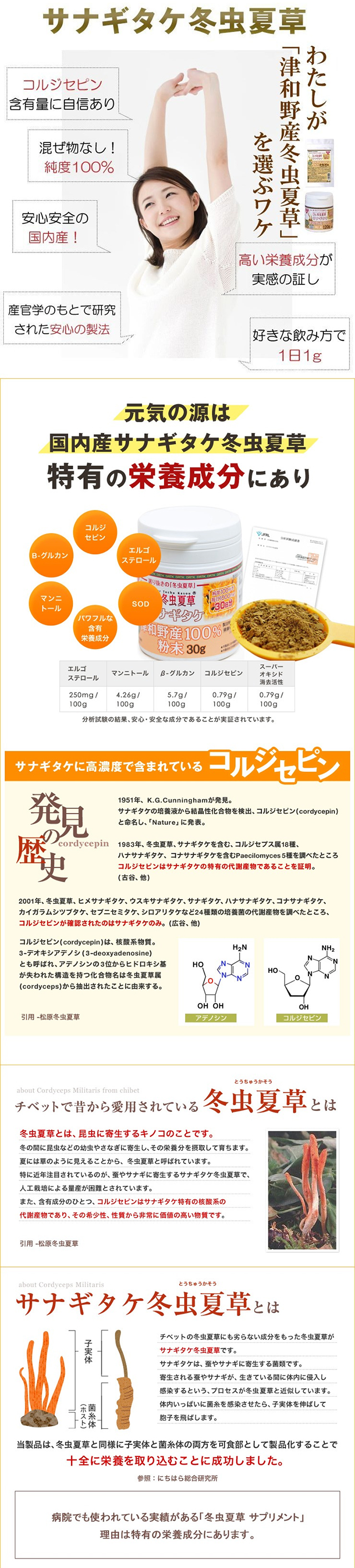 サナギタケ冬虫夏草nの歴史