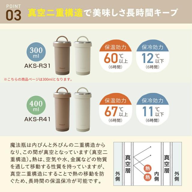 AKS-R31 商品画像