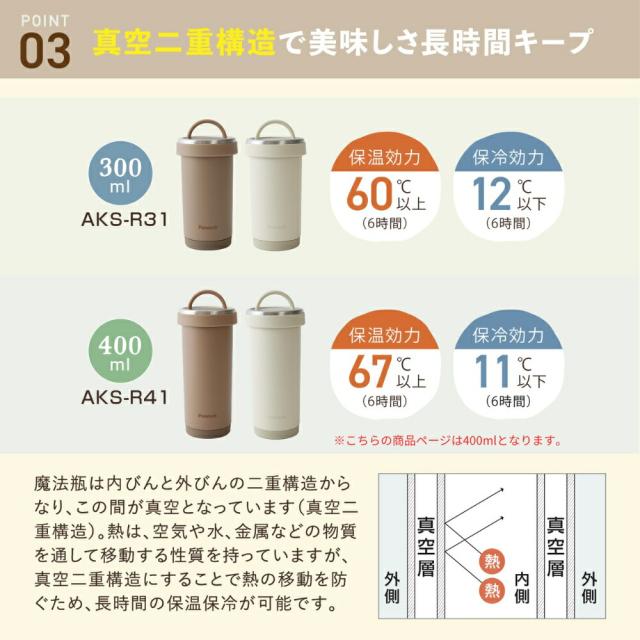 AKS-R41 商品画像