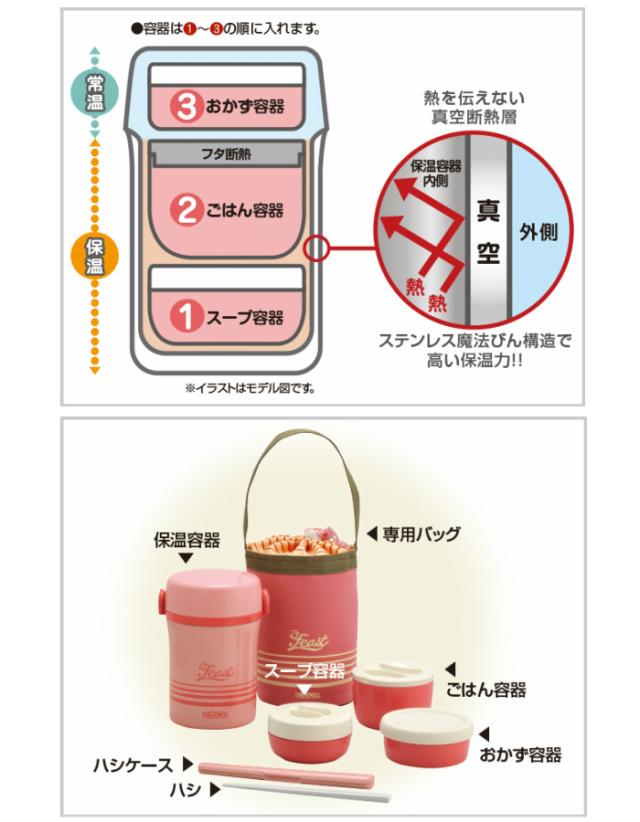弁当箱 保温 おしゃれ 子供 男性 男子 Jbc 80 ランチジャー サーモス ステンレス 人気の定番 女子 弁当箱 保温 おしゃれ 子供 男性 男子 Jbc 80 ランチジャー サーモス ステンレス 人気の定番 女子