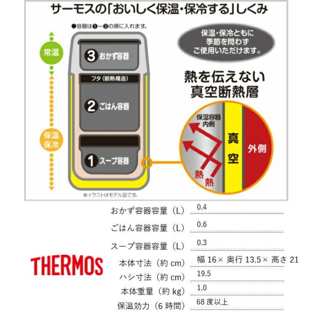 サーモス JBG-1801 商品画像