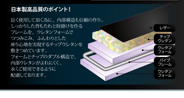 新作HOT ソファ ソファセット おすすめ フロアカウチソファ ウィズロー スエードタイプ 左コーナーSET 3P スエードタイプ 送料無料の通販はau PAY マーケット - アスプラ|商品ロットナンバー:358156665 数量限定