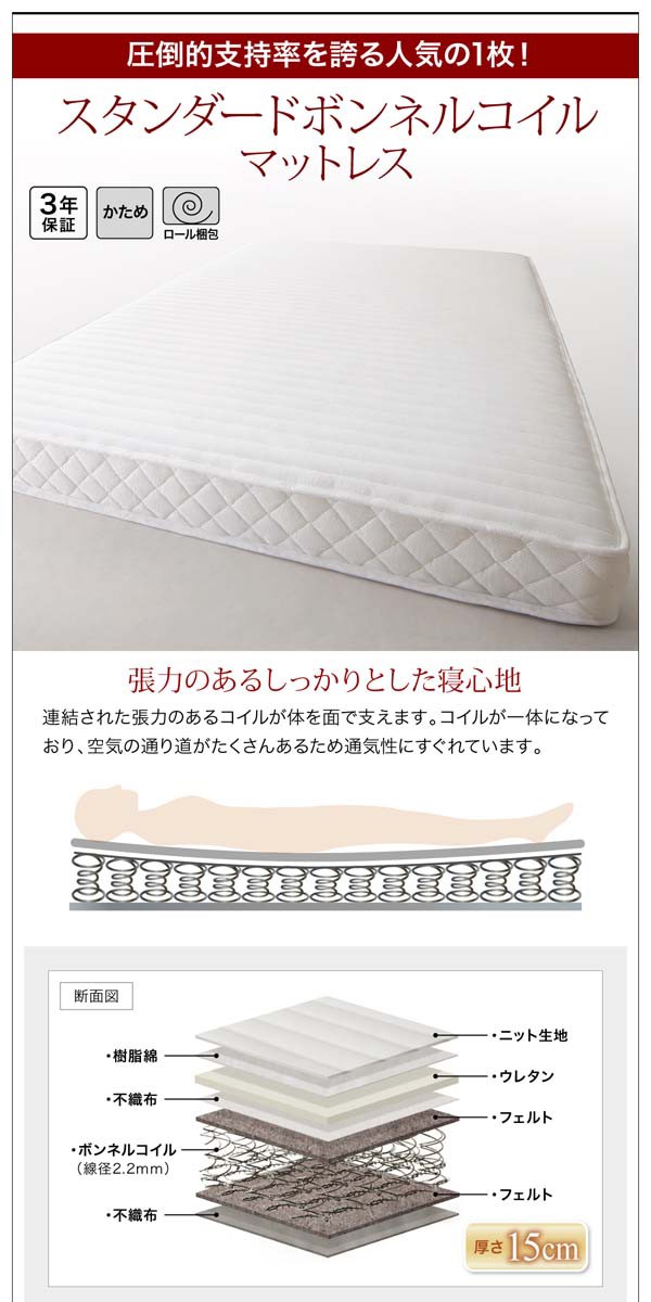 限定品安い ベッド シングル デザインすのこベッド リスティー ワイドステージ シングルベッド 送料無料の通販はau PAY マーケット - アスプラ|商品ロットナンバー:326429416 通販大人気