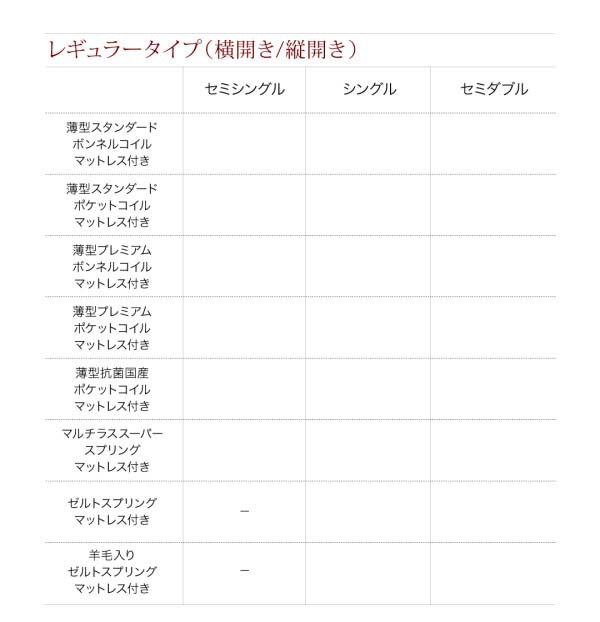 超激得特価 ベッド セミダブルベッド 送料無料の通販はau PAY マーケット - アスプラ|商品ロットナンバー:326436873 セミダブル 国産跳ね上げ収納ベッド レナーチ ホワイト 組立設置付 セール限定SALE