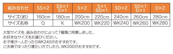 全国無料人気 ベッド ローベッド 連結 ワイドレザーフロアベッド セラフィーナ ローベット 送料無料の通販はau PAY マーケット - アスプラ|商品ロットナンバー:326429793 即納特価