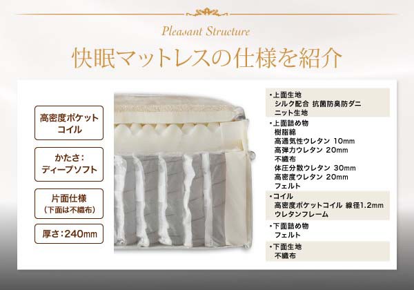 わせは マットレス ダブルサイズ 送料無料の通販はau PAY マーケット - アスプラ|商品ロットナンバー:356322569 ダブル 超快眠体圧分散 ホテルプレミアム ポケットコイル硬さ:ソフト エヴァ おすすめ