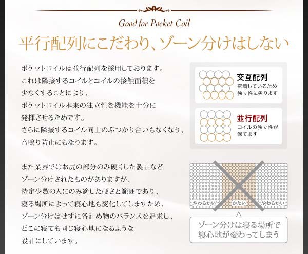 わせは マットレス ダブルサイズ 送料無料の通販はau PAY マーケット - アスプラ|商品ロットナンバー:356322569 ダブル 超快眠体圧分散 ホテルプレミアム ポケットコイル硬さ:ソフト エヴァ おすすめ