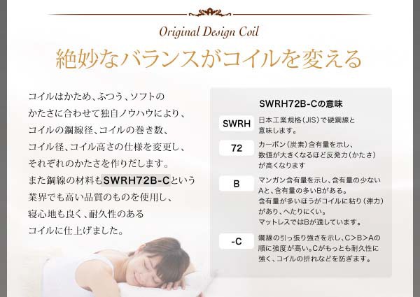 わせは マットレス ダブルサイズ 送料無料の通販はau PAY マーケット - アスプラ|商品ロットナンバー:356322569 ダブル 超快眠体圧分散 ホテルプレミアム ポケットコイル硬さ:ソフト エヴァ おすすめ