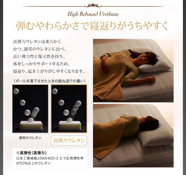わせは マットレス ダブルサイズ 送料無料の通販はau PAY マーケット - アスプラ|商品ロットナンバー:356322569 ダブル 超快眠体圧分散 ホテルプレミアム ポケットコイル硬さ:ソフト エヴァ おすすめ