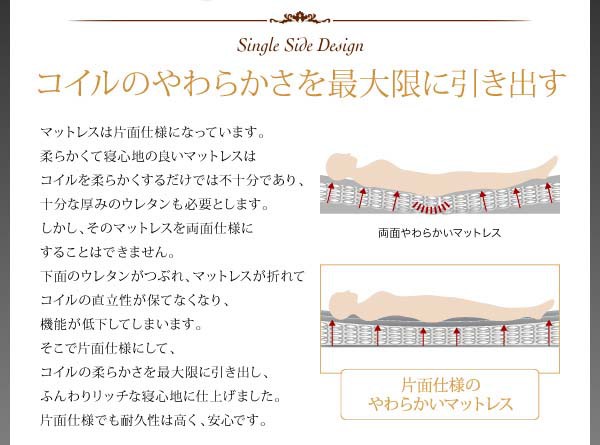 わせは マットレス ダブルサイズ 送料無料の通販はau PAY マーケット - アスプラ|商品ロットナンバー:356322569 ダブル 超快眠体圧分散 ホテルプレミアム ポケットコイル硬さ:ソフト エヴァ おすすめ