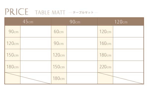 お得即納 ラグ ダイニングラグ 透明ラグ・シリコンマット スケルトシリーズ Skelt スケルト ダイニングラグ 180×300cm 送料無料の通販はau PAY マーケット - アスプラ|商品ロットナンバー:378510830 大特価好評