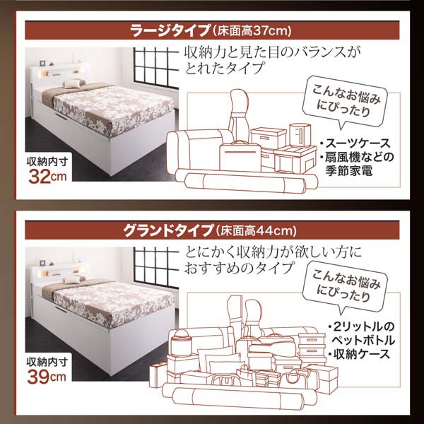 HOT品質保証 ベッド ベッドフレームのみ 送料無料の通販はau PAY マーケット - アスプラ|商品ロットナンバー シングル モダンライトガス圧式跳ね上げ収納ベッド ルナライト 組立設置付 シングルベッド 格安超激安