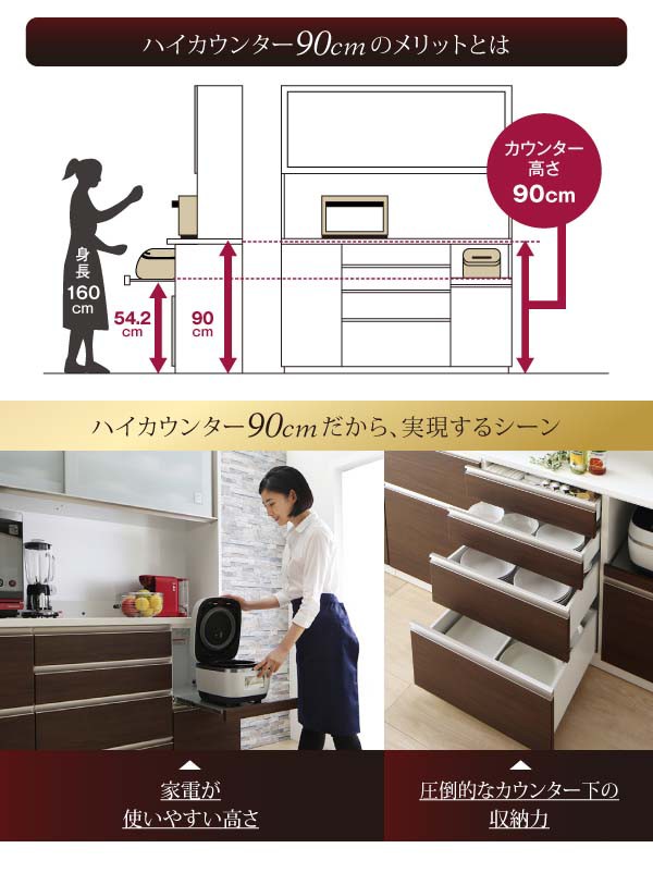 人気大人気 キッチンボード 高さ185 開梱設置付 送料無料の通販はau PAY マーケット - アスプラ|商品ロットナンバー:353562620 収納 大型レンジ対応 90cmキッチンボード オレガノ キッチンボード 幅140 即納低価