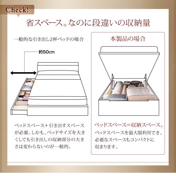 アイテムカ ベッド シングルベッド 送料無料の通販はau PAY マーケット - アスプラ|商品ロットナンバー:326437145 シングル 国産跳ね上げ収納ベッド クローリー お客様組立 フロアベッ