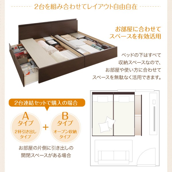 わせは ベッド セミダブルベッド 送料無料の通販はau PAY マーケット - アスプラ|商品ロットナンバー:326438309 セミダブル 壁付けできる国産ファミリー連結収納ベッド テネレッツァ 組立設置付 デスク