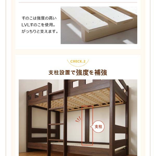 新作好評 ベッド ショート丈 シングルベッド 送料無料の通販はau PAY マーケット - アスプラ|商品ロットナンバー:380 シングル 組立設置付 コンパクト頑丈2段ベッド ミニジョン ウレタンマットレス付 高品質お得